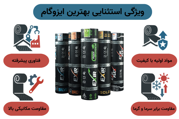 بهترین ایزوگام: ویژگی